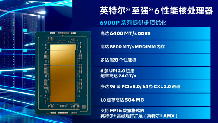 乔帝 GT740 显卡：性能卓越，价格亲民，游戏玩家的最佳伙伴  第6张