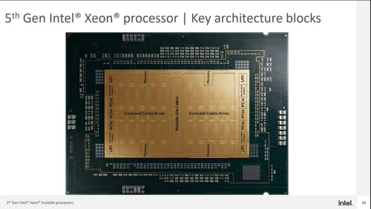 ddr4和ddr5速度 DDR4 与 DDR5 速率对比：谁是速度竞赛的翘楚？  第3张