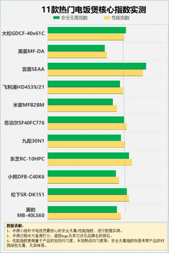 七彩虹 GT710 黄金版 1GD3 显卡：时尚设计，卓越性能，高性价比之选  第7张