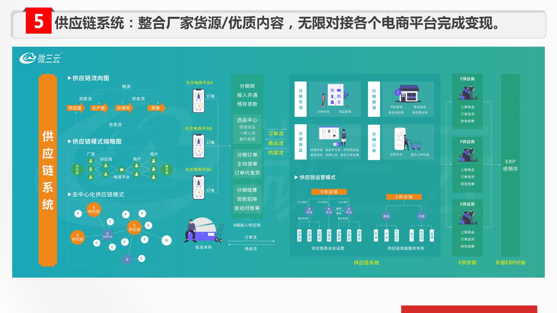 收银系统音箱连接故障频发，严重影响商业运营，如何解决？  第9张