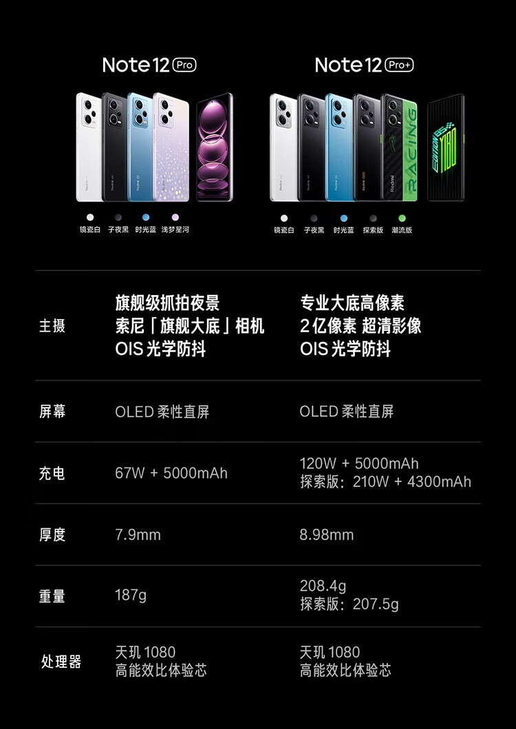 性价比极高的 5G 手机 NFC：价格与性能的完美协调  第5张