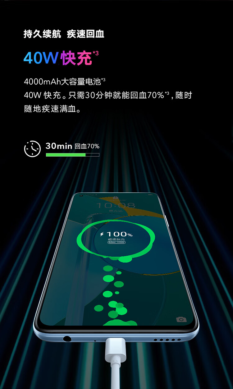 5G 高端手机：不止疾速，更是尖端科技、极致配置与时尚设计的象征  第5张