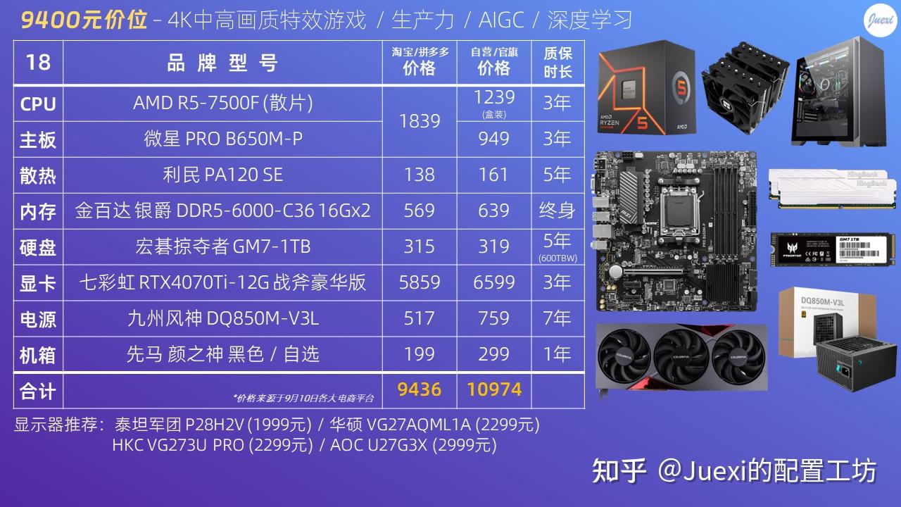 GT720 显卡：性能一般但能确保画面流畅，显存容量取决于具体版本  第7张