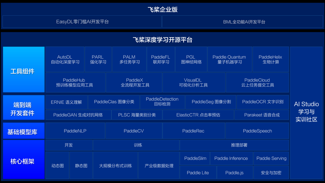 深度解析谷歌全套安卓系统：全家桶内涵与运作原理  第4张