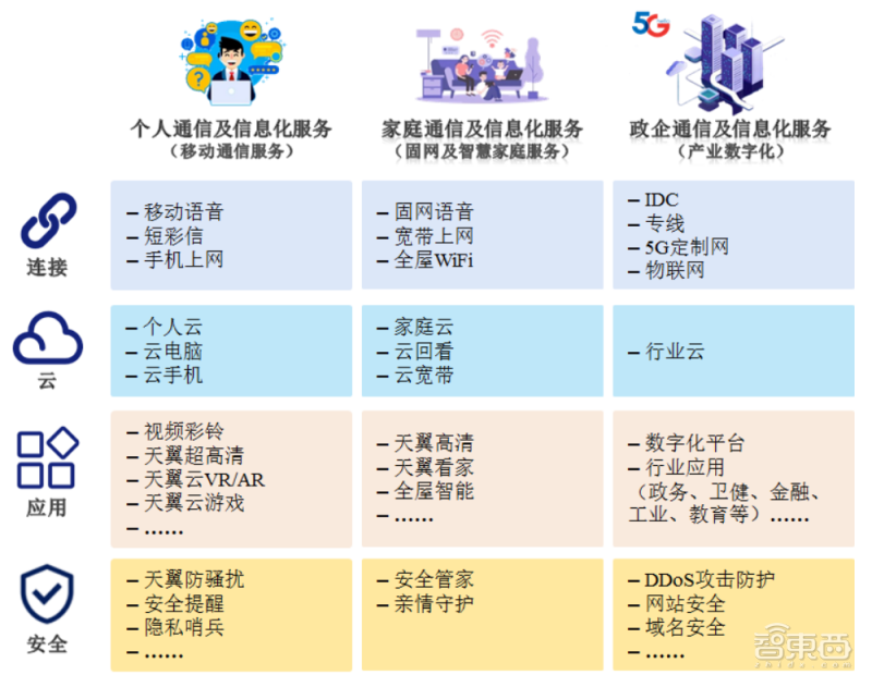 安卓系统优化谁是王者？谷歌原生系统或成关键  第4张