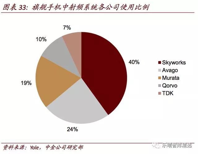 5G 网络如何重塑社交平台？传播速度更快，内容生态变革  第2张