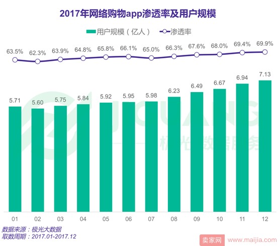 5G 网络发展势头强劲，淘宝购物体验有望更顺畅快速  第8张