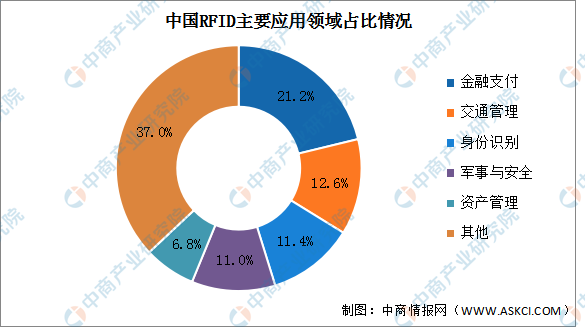 ddr+csb DDR 技术的发展历程及在计算机硬件领域的关键作用  第2张