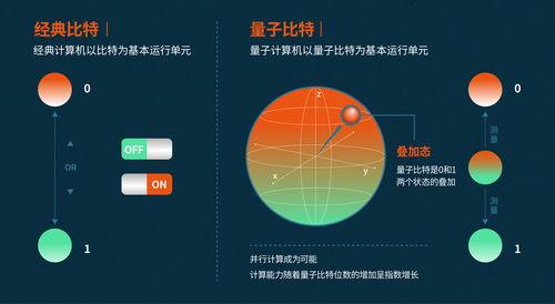 ddr+csb DDR 技术的发展历程及在计算机硬件领域的关键作用  第3张