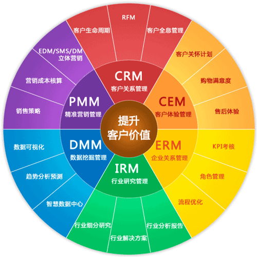 阿里云系统与安卓导航：现代科技领域的关键角色与独特价值