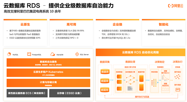 阿里云系统与安卓导航：现代科技领域的关键角色与独特价值  第5张