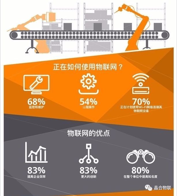 5G 网络：高速、低延迟和大容量的变革力量，影响深远  第3张