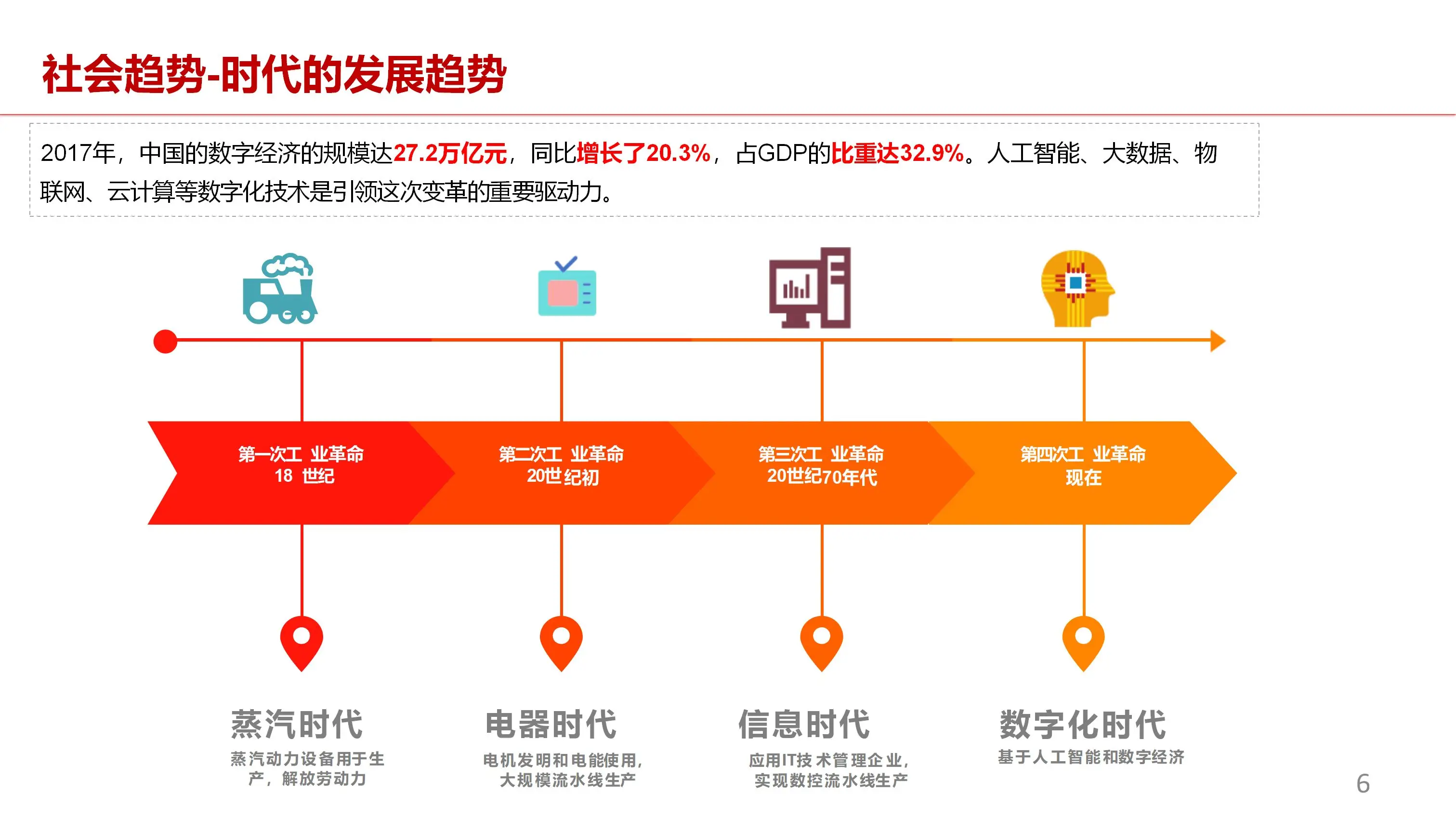 5G 网络：高速、低延迟和大容量的变革力量，影响深远  第4张