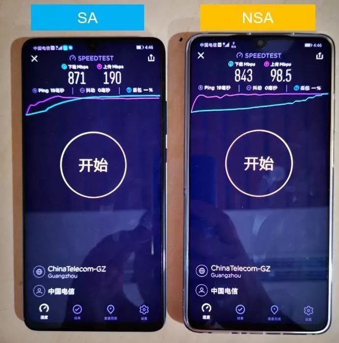 5G 网络是否具备低速接口？从实际情况看并非如此简单  第3张