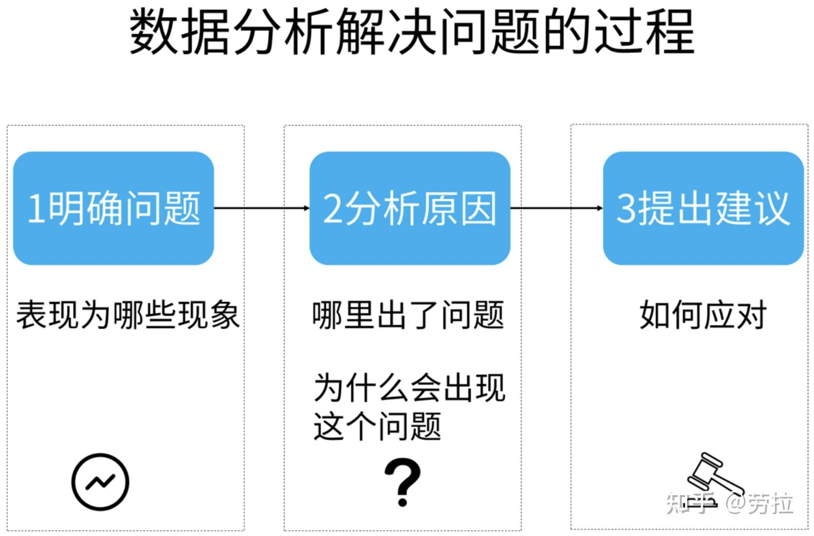 5G 网络对讲机信号中断原因分析及解决办法  第6张