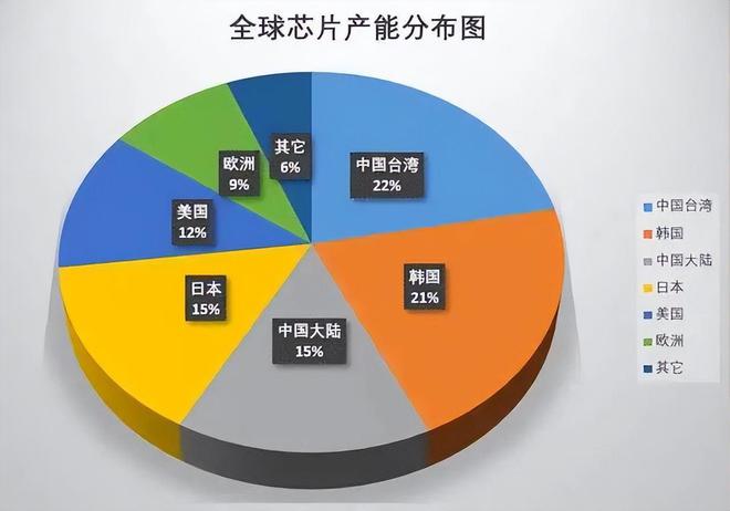 5G 技术：网络未来发展的革新力量，能否成为唯一通信手段？