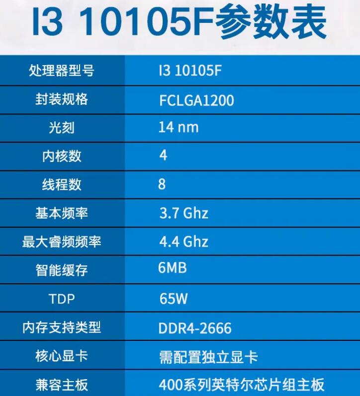 DDR 内存故障频发？这些常见问题你一定要知道  第4张