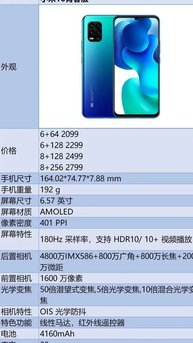 小米至尊版手机性能卓越，5G 网络选择需考虑多因素  第9张