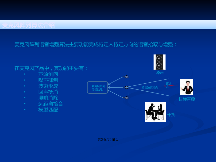 连接自带音箱话筒与其他音箱的关键因素及解决方法  第3张