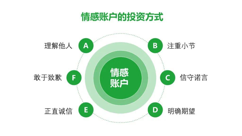 深入理解 DDR 刷新延时：确保计算机性能、稳定性和数据完整性的关键  第8张