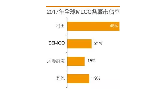 重庆 5G 网络开通时间备受期待，将带来深刻变革  第8张