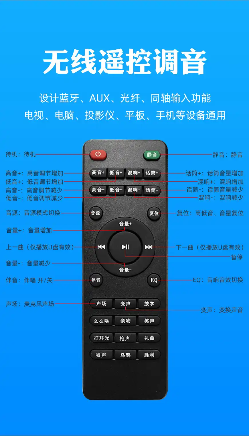 蓝牙音箱与投影仪连接指南：操作步骤与注意事项  第7张