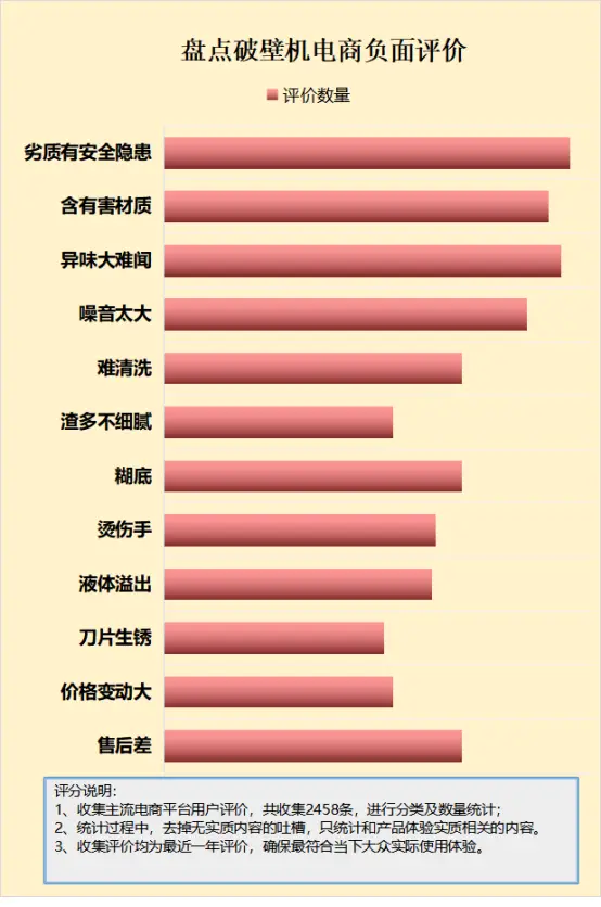 深入探究 DDR 频率原理：从概念到对计算机性能的影响  第5张