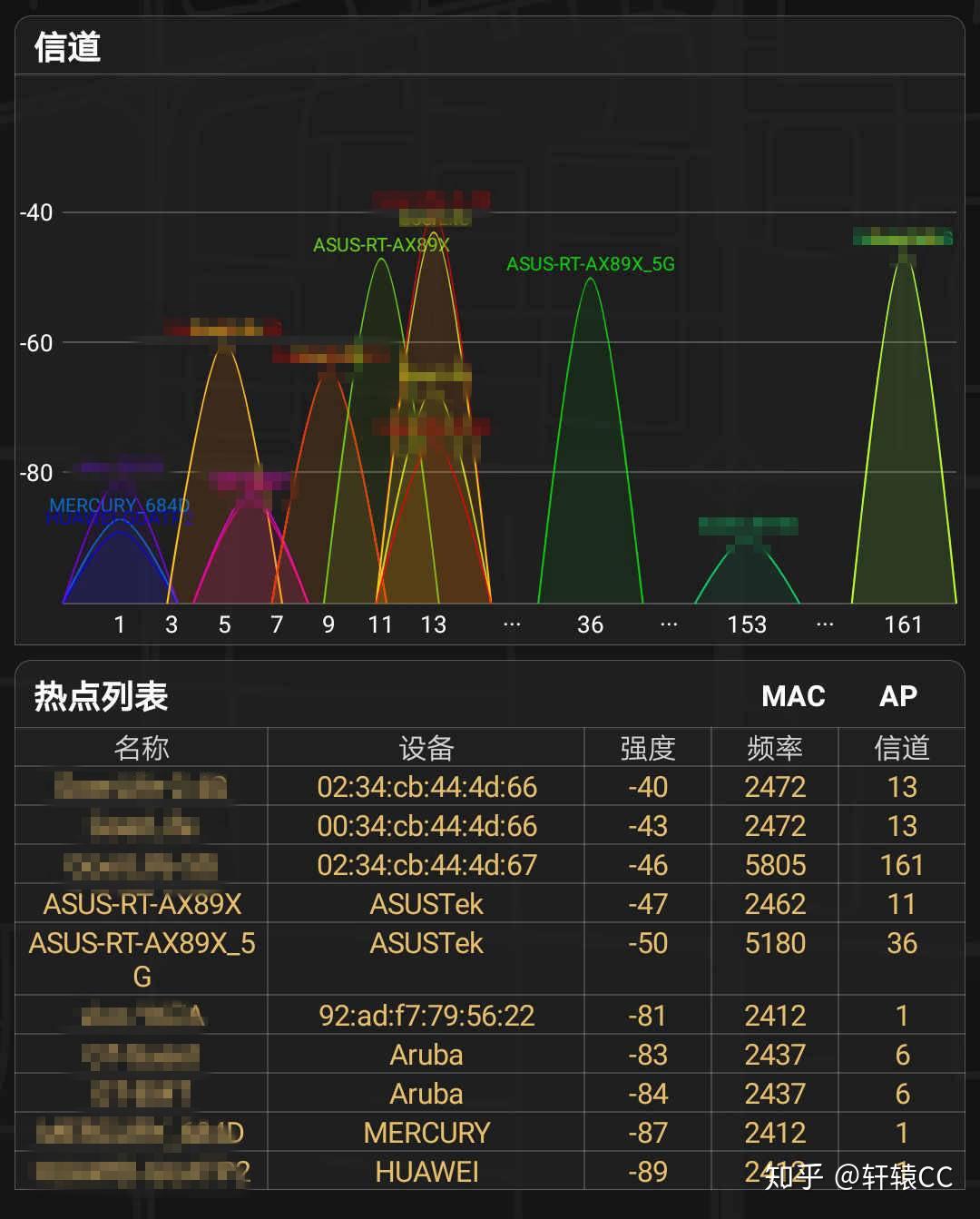 DDR 访问速度对计算机性能的影响及频率的重要性  第7张