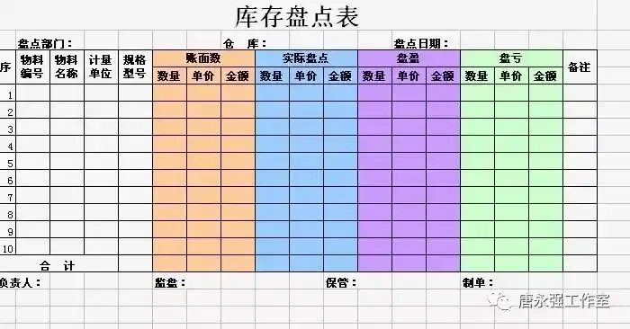 深入理解 DDR 的 AC 参数，优化硬件系统的数据传输效率  第5张