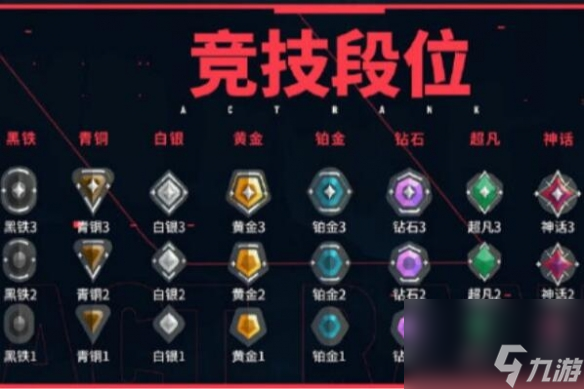 DDr 无畏契约：独特游戏机制与紧张对战体验，吸引众多玩家目光  第6张