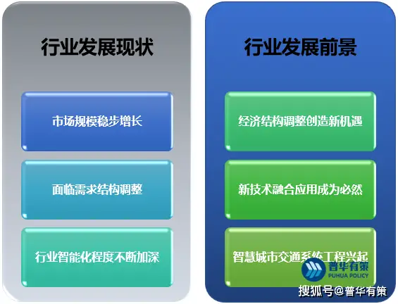 5G 网络服务：基础设施建设与网络设备研发的关键要素