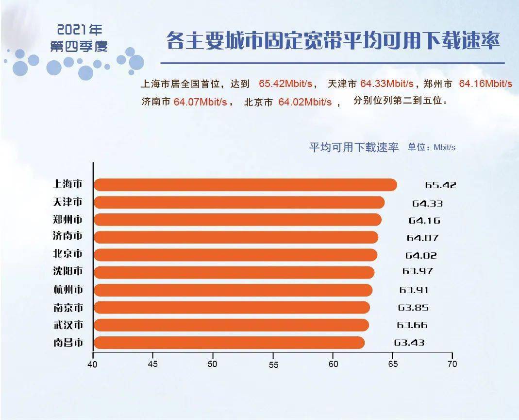 北京 5G 网络覆盖范围持续扩大，市中心及高校区域优先覆盖  第3张