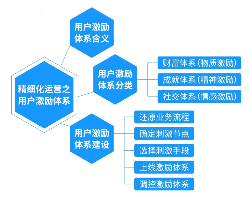 ddr twindie表示 深入探讨 ddrtwindie：技术应用领域的重要术语及其本质含义  第8张