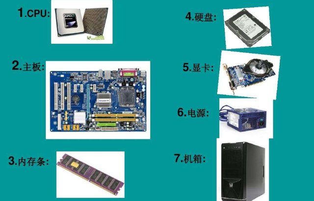 DDR-266：计算机内存的重要类型及其发展历程  第6张