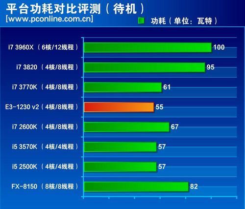 gt360 显卡屏幕分辨率的重要性及多方面探讨  第5张