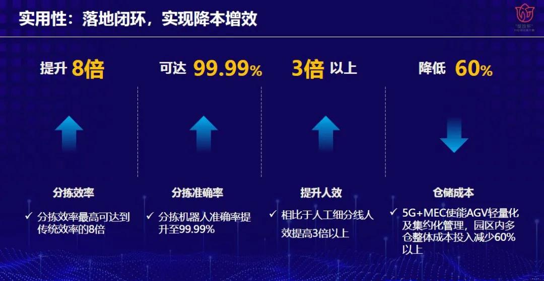 5G 网络普及现状及建设成本考量：覆盖范围、建设进度与成本分析