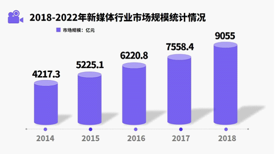 5G 网络普及现状及建设成本考量：覆盖范围、建设进度与成本分析  第4张