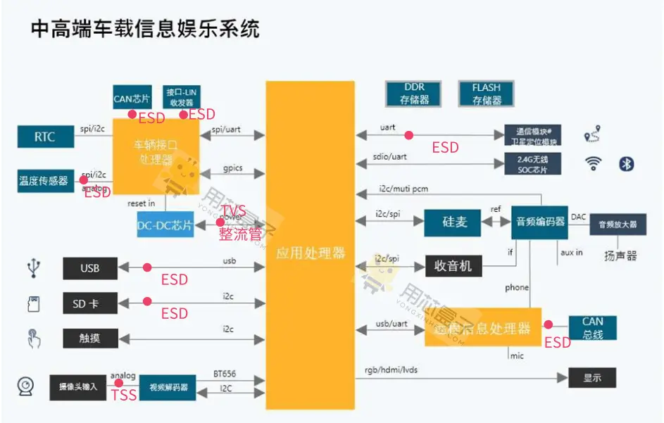 ddr不工作 深入了解 DDR：故障排查与稳定运行的关键因素  第6张