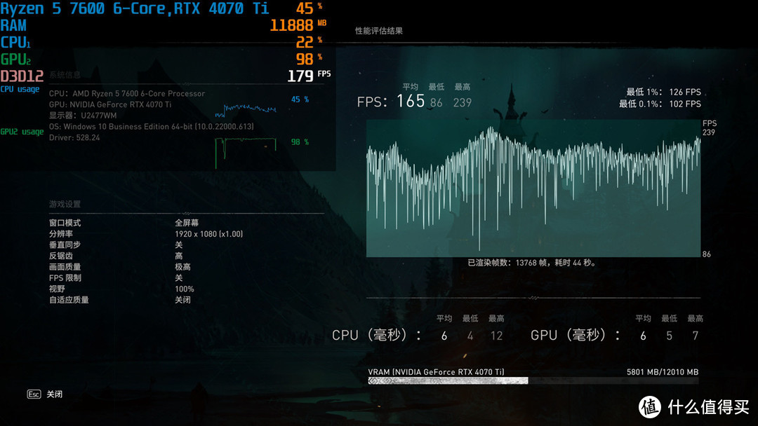 gt635m 显卡 BIOS 设置：提升性能与稳定性的关键  第2张