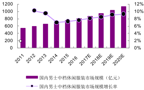 胶州市 5G 网络覆盖现状及发展前景分析  第8张