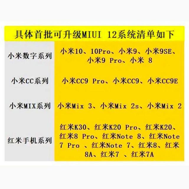 小米 6 搭载安卓 7 系统包的获取方式及注意事项  第5张