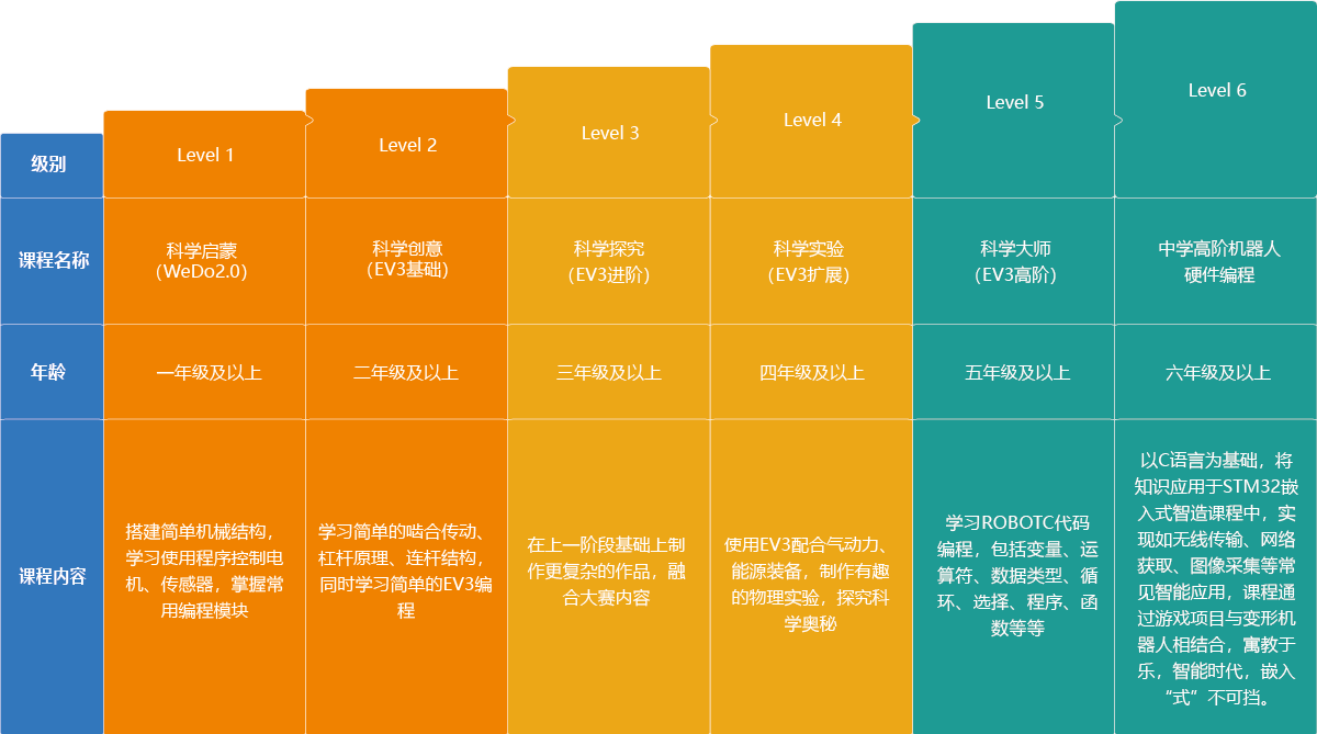 DDR 插槽：计算机硬件中的关键角色，详细介绍其物理结构与作用  第5张