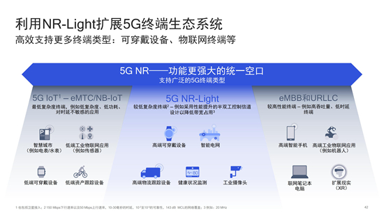 5G 技术如何推动智能交通发展？解锁城市交通未来的关键