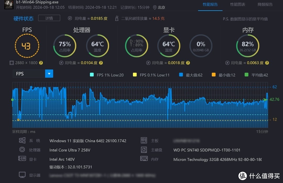 GT550 显卡能否胜任吃鸡游戏？性能参数分析告诉你答案  第8张