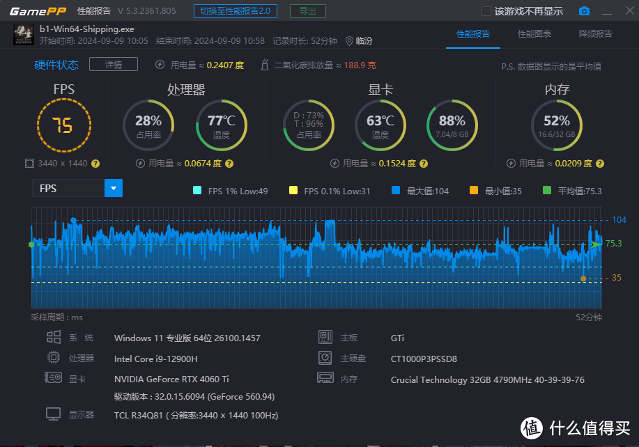 显卡 9500GT512：性能优势与不足，满足特定需求的经典之选  第9张