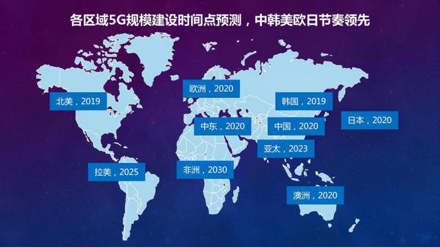 我国 5G 网络技术发展迅猛，带来深远影响，速度快效率高  第4张