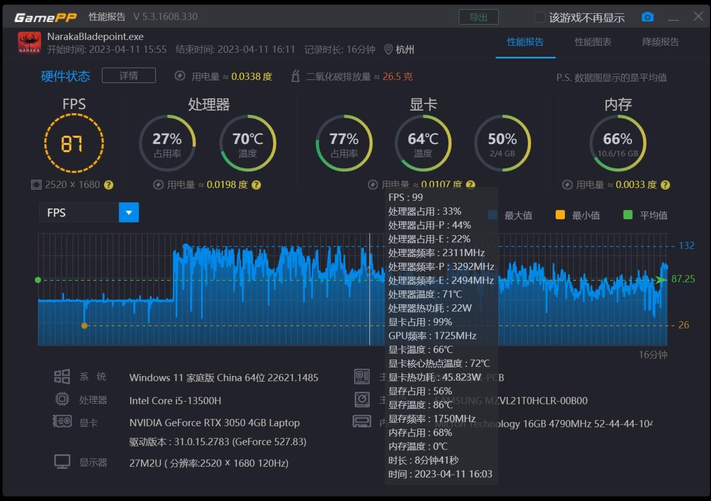 gt96m 显卡运行吃鸡游戏的性能分析与画质体验  第8张