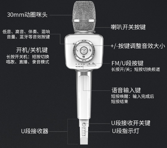 智能音箱与有源音箱连接指南：轻松提升音质的详细教程  第9张