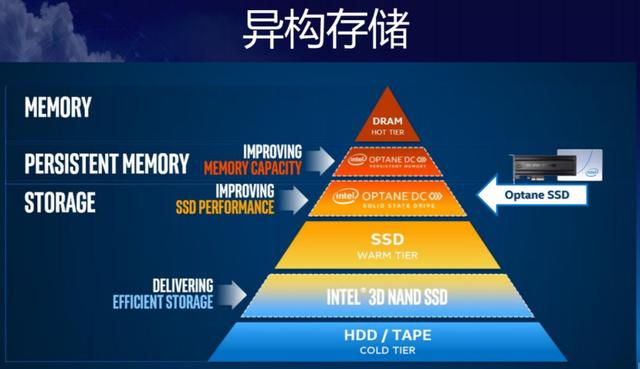 俄罗斯是否已引入华为 5G 网络服务？合作潜力与挑战并存  第2张