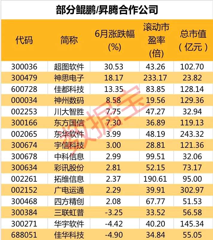 俄罗斯是否已引入华为 5G 网络服务？合作潜力与挑战并存  第3张